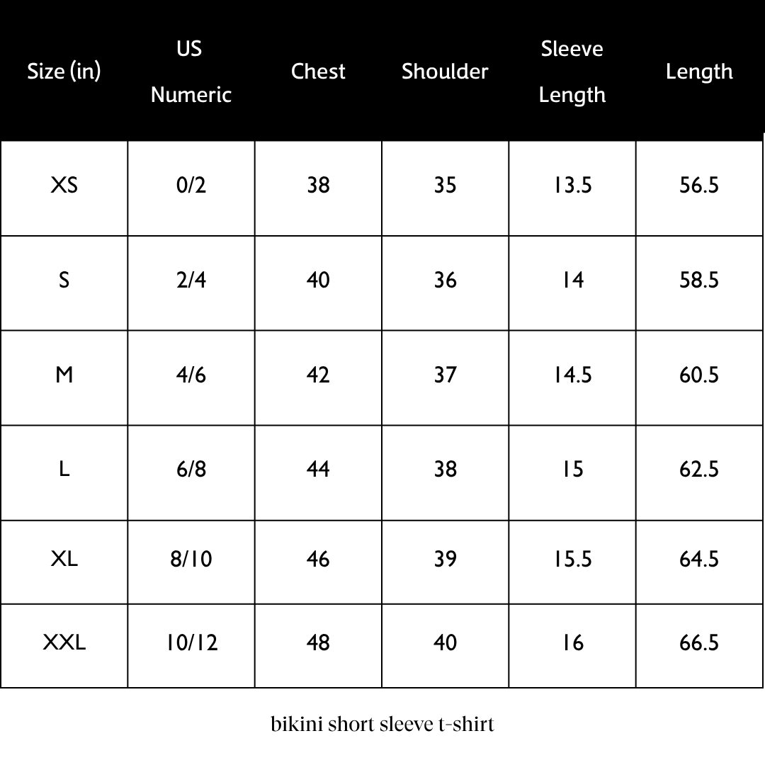 Sizing Chart