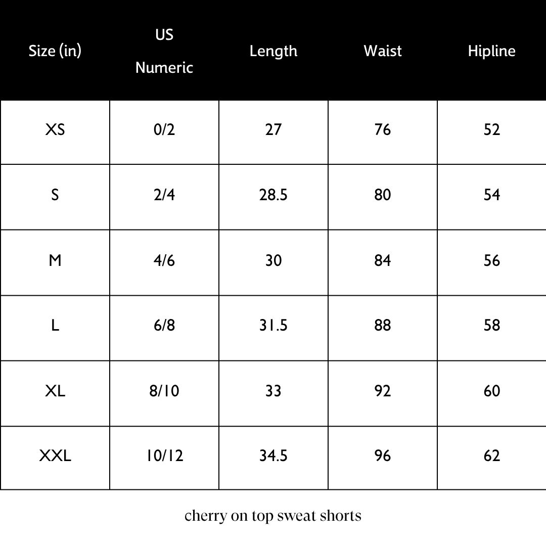 Sizing Chart